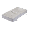 Best Changing Pad Covers for babies