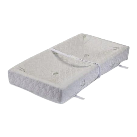 Best Changing Pad Covers for babies